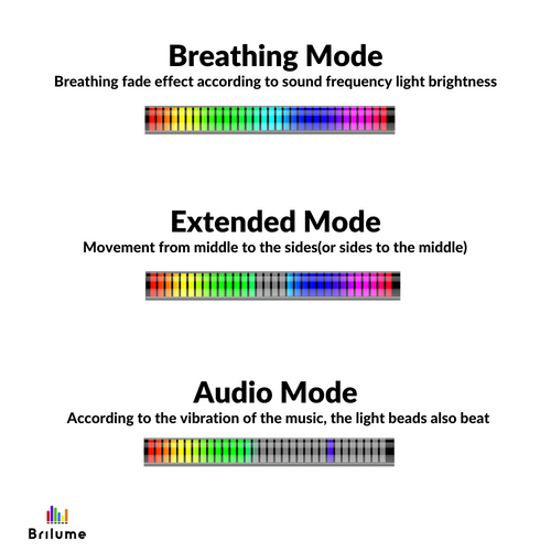 Brilume™ Pro