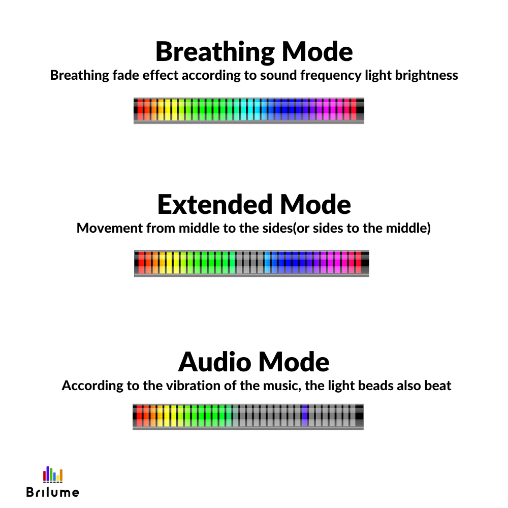 Brilume™ 3D